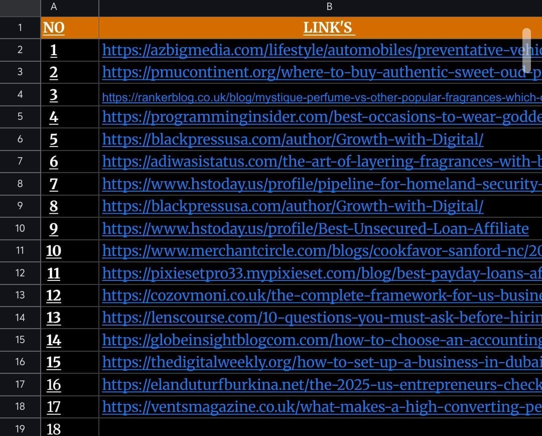 Guest post placement work record 6